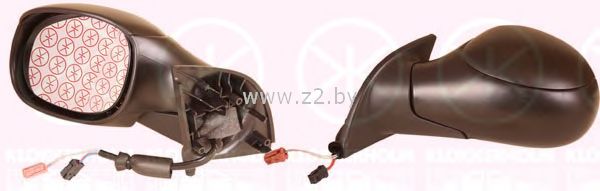 Зеркало боковое